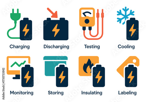 Lithium Battery Safety Icons