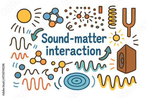 Sound-Matter Interaction Doodle. Sound-matter interaction. Hand-drawn doodle illustration of Sound-matter