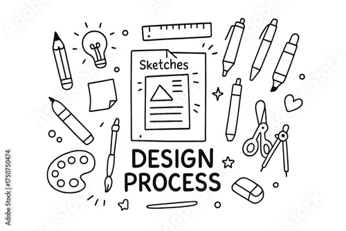 Design Process Doodles. Design process. Hand-drawn doodle illustration of Design process. In the middle, one