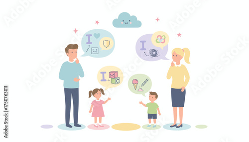 Family communication parents complex thoughts versus childrens simple desires Understanding needs