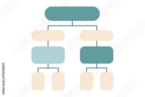 Innovative flowchart design showcasing interconnected processes emphasizing clarity and structure in organizational workflows facilitating enhanced communication and decision-making