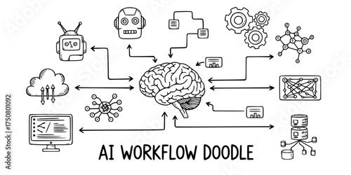 Hand-Drawn AI Workflow Doodle Illustration. Artificial Intelligence, Robot, Neural Network, Data Flow, & Technology Sketch.

