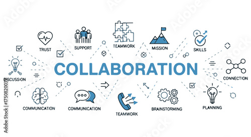 Collaboration concept with interconnected icons and text isolated on transparent background