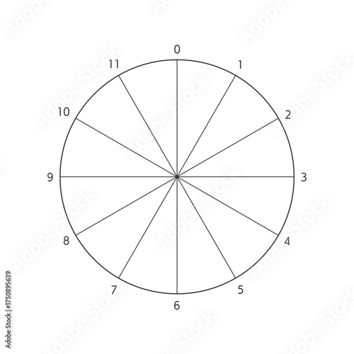 シンプルな数字付きの12分割の円形フレーム - 円グラフや12時間の時計などの図表のテンプレート