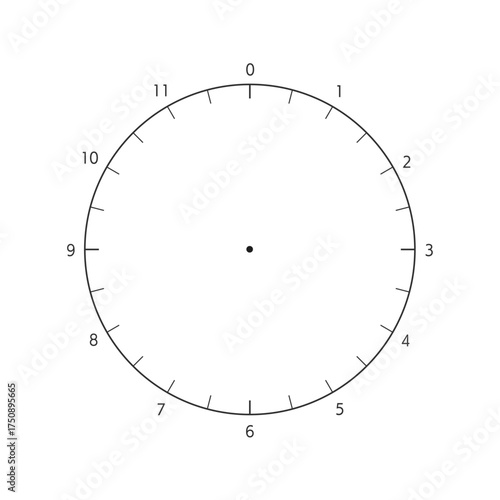 0-12の数字付きのアナログ時計のような形のテンプレート - 半日･12時間のログや円グラフの素材