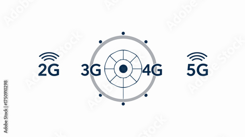 Visual representation of wireless network generations, illustrating connectivity and technology evolution.