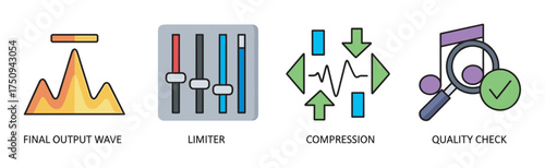 Colorful icons depicting audio processing elements with final output wave, limiter sliders, compression with arrows, and quality check symbols.