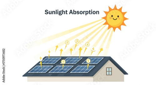 Solar Panels on a Rooftop Absorbing Sunlight for Energy.