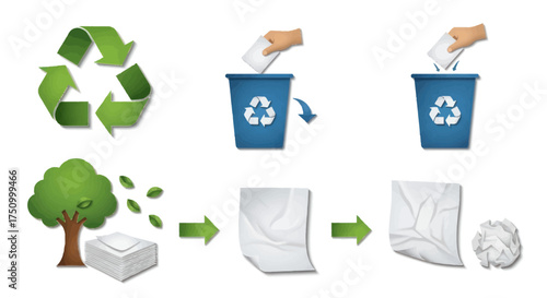 Recycling Process Illustration: Green Arrows Bins Paper and Tree.