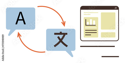Two speech bubbles with letters A and a Chinese character connected by arrows, indicating translation. Web interface with charts and text. Ideal for communication, globalization, technology