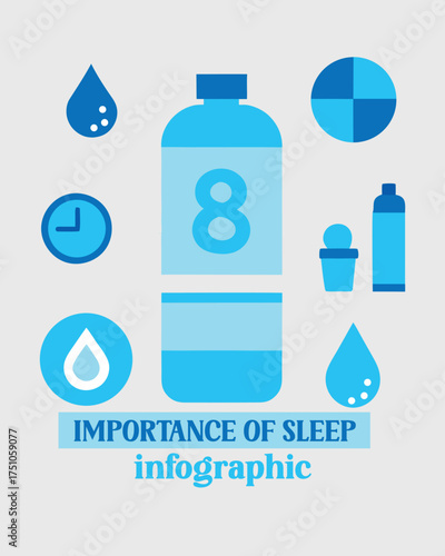 Hydration infographic benefits of drinking water for health and well-being illustrated