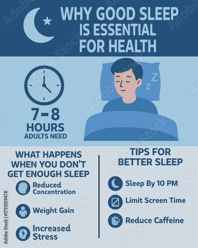 Understanding why good sleep is essential for health and tips for better rest