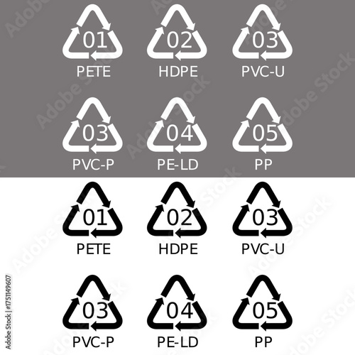 Recycling symbols for different types of plastic materials vector
