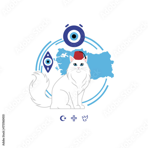 A Turkish Angora cat dons a red Turkish fez, while a white Angora cat bears a Turkish evil eye; the Greek evil eye, a symbol of protection across Turkey, Greece, and Cyprus, serves as an amulet