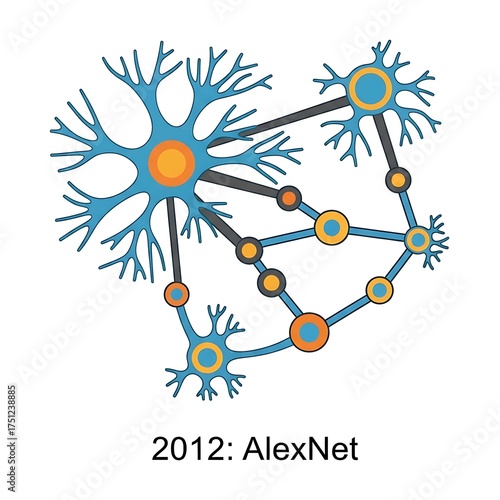 AlexNet Neural Network Visualization - A 2012 Deep Learning Breakthrough.