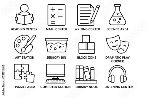 Educational activity stations icons including math, reading, science, art, and technology