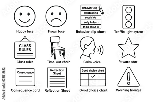 Teaching tools for classroom management: visual aids and behavior guides
