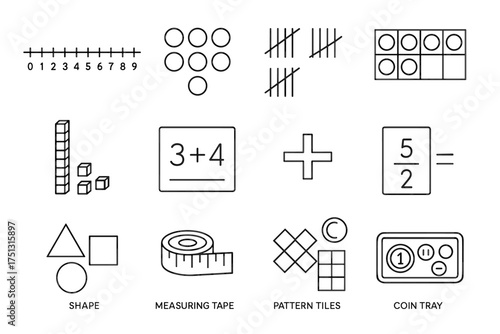 Mathematical tools and symbols for learning and calculation