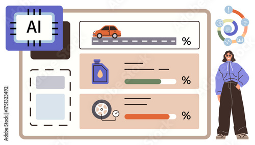Automotive status dashboard with AI processor, car on road, oil levels, tire status, and user data. Ideal for auto maintenance, IoT, machine learning, data analysis vehicle AI diagnostics simple