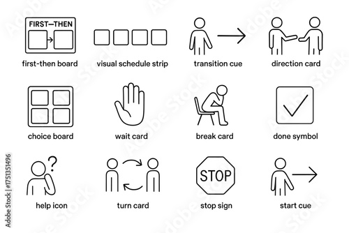 Visual communication tools: first-then board, schedule strip, transition cue, direction card