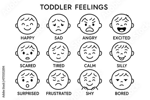 Toddler emotions chart with various facial expressions