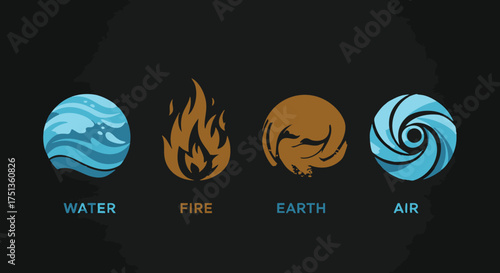 Four Elements Icons Water, Fire, Earth, and Air Represented Symbolically