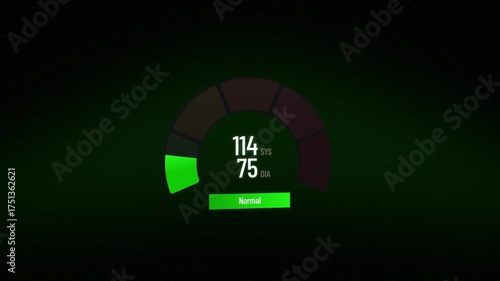 Digital gauge presentation showing high blood pressure rising from normal to hypertension stage 2, elevated systolic and diastolic pressure on meter, medical health risk indication, copy space