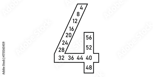 Multiplication Multiples Number Posters of 4.