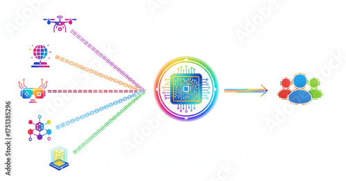 Harness the power of AI for insights and team collaboration with advanced data analytics solutions bringing people together for success and innovation.