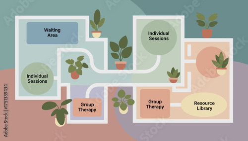 Wellness center map showing waiting area individual and group therapy and resource library