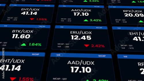 A professional motion graphic featuring a screen displaying large stock market index values and data with a clear green and red system.