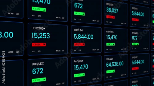 A dynamic motion graphic of a digital trading dashboard showing multiple real time stock prices and numerical values in a grid.
