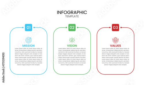 3-Step Minimal Infographic Template Mission, Vision, and Values with icons, numbers, and outlined boxes for business presentation layouts.