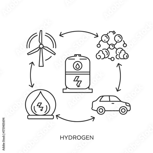 Hydrogen Economy Line Icon, H2 Ecosystem Symbol