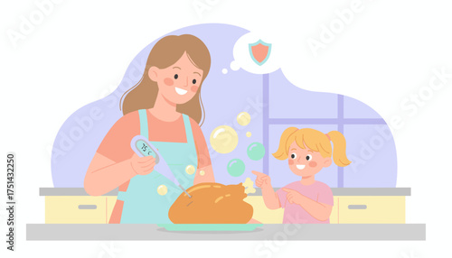 Mother and daughter happily checking roasted chickens temperature ensuring food safety in kitchen