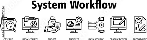 System Workflow banner web icon vector illustration concept with icon of Case File, Data Security, Budget, Engineer, Data Storage, Graphic Design, Prototyping
