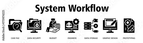 System Workflow banner web icon vector illustration concept with icon of Case File, Data Security, Budget, Engineer, Data Storage, Graphic Design, Prototyping

