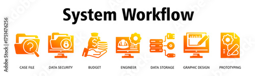 Foto System Workflow banner web icon vector illustration concept with icon of Case Fi