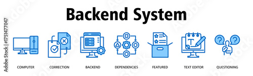 Backend System banner web icon vector illustration concept with icon of Computer, Correction, Backend, Dependencies, Featured, Text Editor, Questioning
