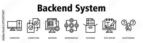 Backend System banner web icon vector illustration concept with icon of Computer, Correction, Backend, Dependencies, Featured, Text Editor, Questioning
