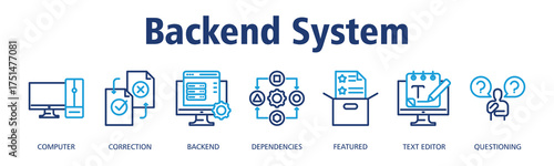 Backend System banner web icon vector illustration concept with icon of Computer, Correction, Backend, Dependencies, Featured, Text Editor, Questioning

