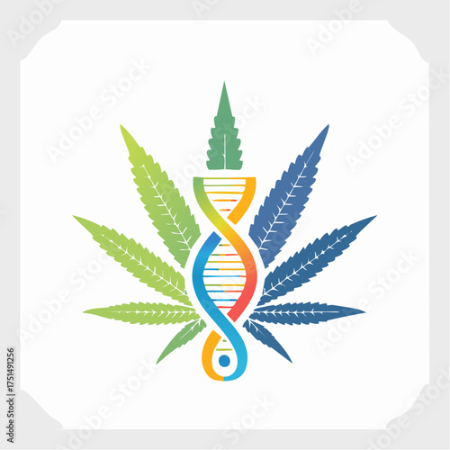 Cannabis DNA helix integration, creating a unique fusion of nature and science