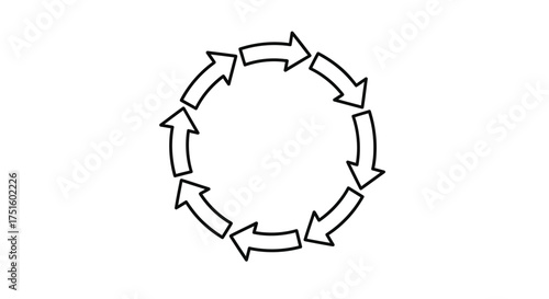 Circular arrow diagram representing a continuous cycle or process