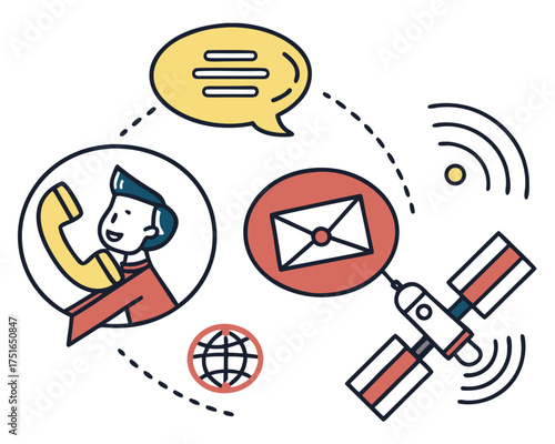 Communication methods including phone and satellite