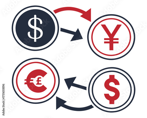 Currency exchange concept with dollar and yen