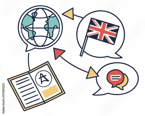 Language learning and translation concept