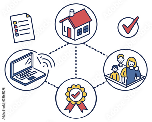 Remote work benefits with family and checklist