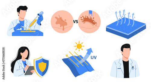 Dermatological Research Proves Skin Health Benefits of Advanced Fabric Technology Innovations