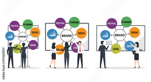 Understanding The Essential Elements Of A Strong Brand Strategy For Business Growth