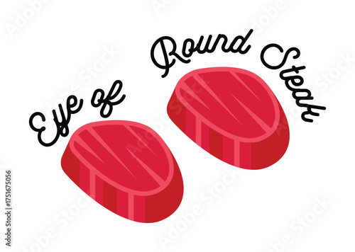 Eye of Round Steak Illustration.